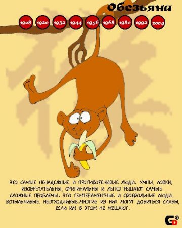 как воспитывать близнеца по гороскопу