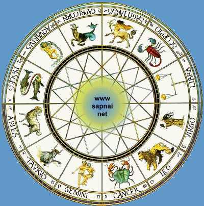 гороскоп на завтра для скорпиона женщины